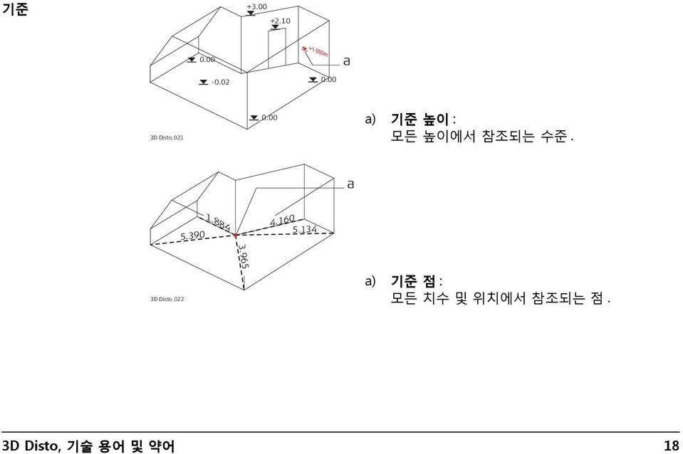 00 a) 기준 높이 : 모든 높이에서 참조되는 수준. a 5.390 1.