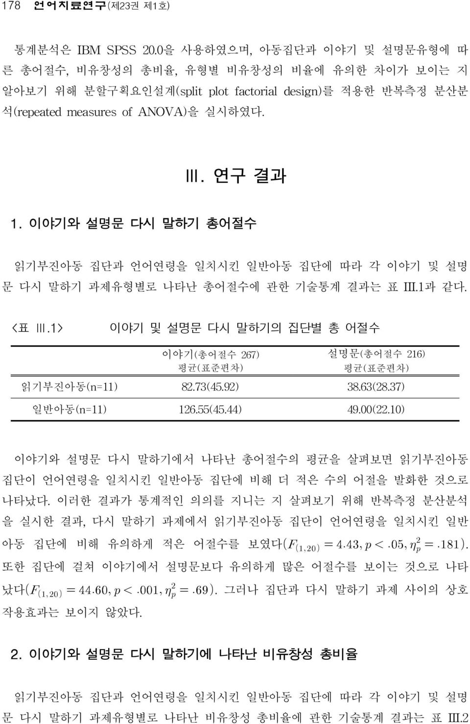 이야기와 설명문 다시 말하기 총어절수 읽기부진아동 집단과 언어연령을 일치시킨 일반아동 집단에 따라 각 이야기 및 설명 문 다시 말하기 과제유형별로 나타난 총어절수에 관한 기술통계 결과는 표 III.1과 같다. <표 Ⅲ.