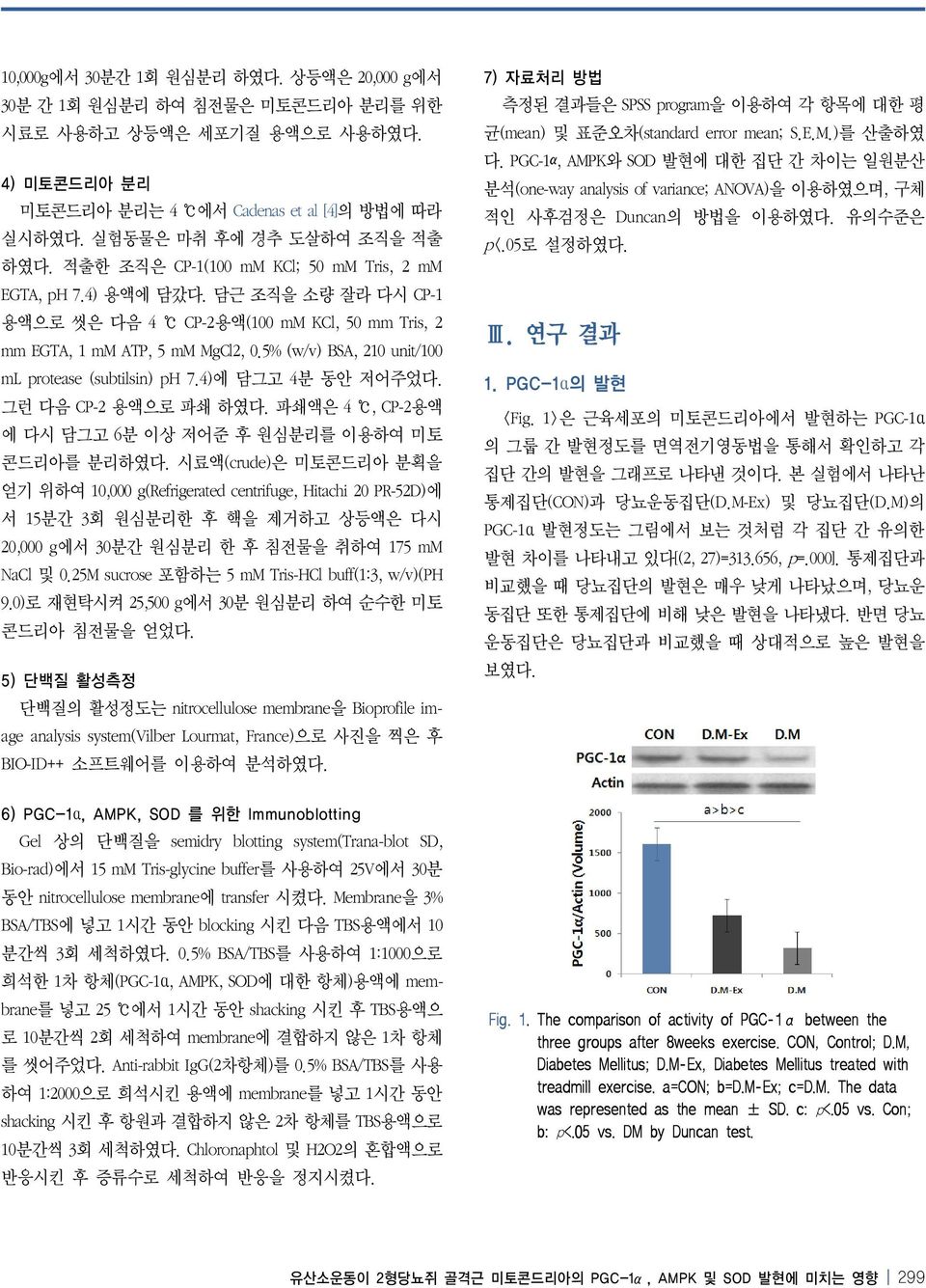 5% (w/v) BSA, 210 unit/100 ml protease (subtilsin) ph 7.4)에 담그고 4분 동안 저어주었다. 그런 다음 CP-2 용액으로 파쇄 하였다. 파쇄액은 4, CP-2용액 에 다시 담그고 6분 이상 저어준 후 원심분리를 이용하여 미토 콘드리아를 분리하였다.