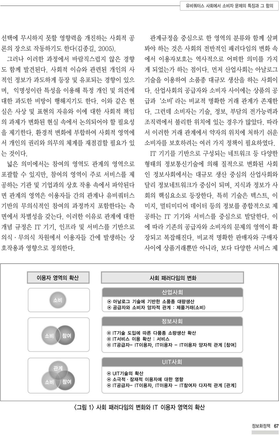 환경적 변화에 부합하여 사회적 영역에 서 개인의 권리와 의무의 체계를 재점검할 필요가 있 는 것이다.