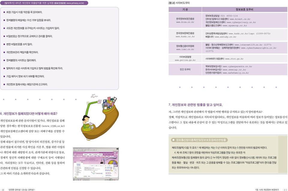 개인정보관리 책임자를 확인하라. 정보통신윤리위원회 www.icec.or.kr 불법 청소년유해정보신고센터 : www.internet119.or.kr (1377) 사이버 명예훼손 성폭력분쟁조정센터 : www.cyberhumanrights.or.kr (1377) 정체불명의 사이트는 멀리해라. 사이버경찰청 www.police.go.