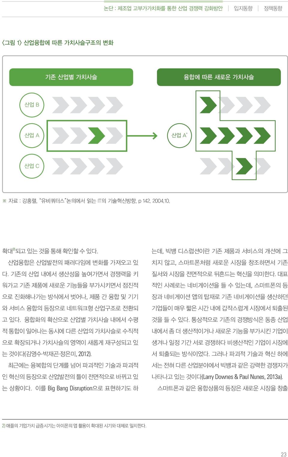 융합화의 확산으로 산업별 가치사슬 내에서 수평 적 통합이 일어나는 동시에 다른 산업의 가치사슬로 수직적 으로 확장되거나 가치사슬의 영역이 새롭게 재구성되고 있 는 것이다(김영수박재곤정은미, 2012). 최근에는 융복합의 단계를 넘어 파괴적인 기술과 파괴적 인 혁신의 등장으로 산업발전의 틀이 전면적으로 바뀌고 있 는 상황이다.