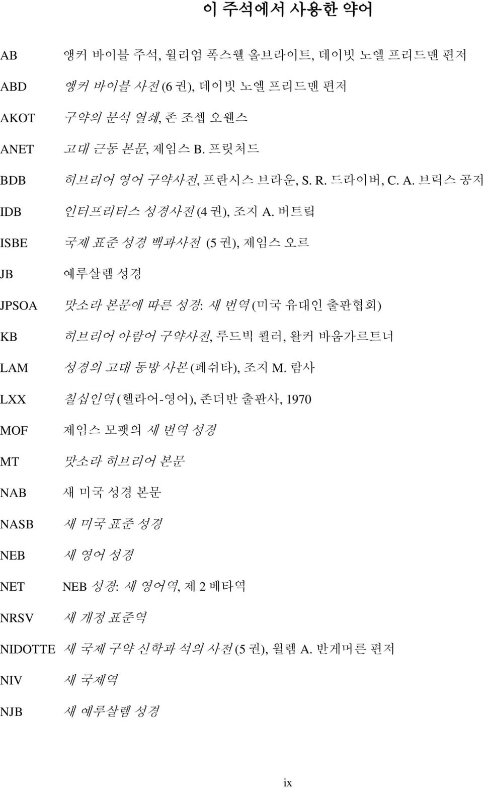 버트맄 국제 표준 성경 백과사전 (5 권), 제임스 오르 예루살렘 성경 맛소라 본문에 따른 성경: 새 번역 (미국 유대인 출판협회) 히브리어 아람어 구약사전, 루드빅 쾰러, 왈커 바움가르트너 성경의 고대 동방 사본 (페쉬타), 조지 M.