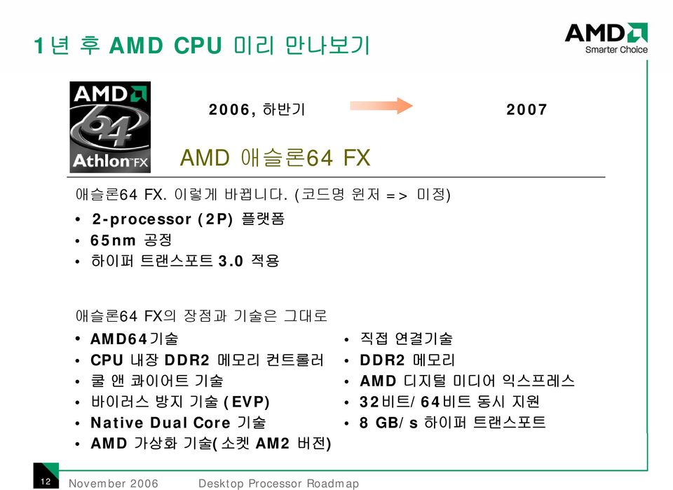 0 적용 2006, 하반기 2007 애슬론64 FX의 장점과 기술은 그대로 AMD64기술 CPU 내장 DDR2 메모리 컨트롤러 쿨앤콰이어트기술