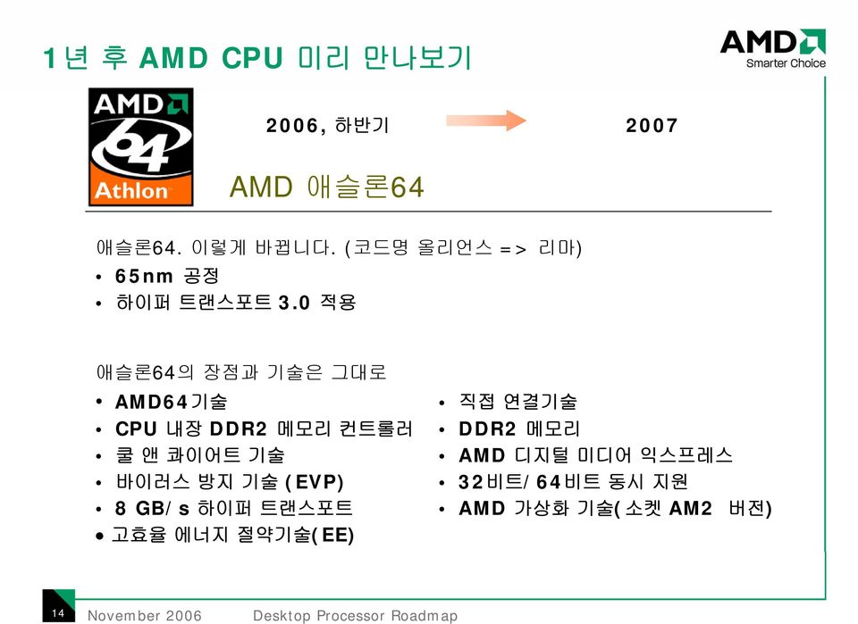 0 적용 애슬론64의 장점과기술은그대로 AMD64기술 직접 연결기술 CPU 내장 DDR2 메모리 컨트롤러 DDR2 메모리