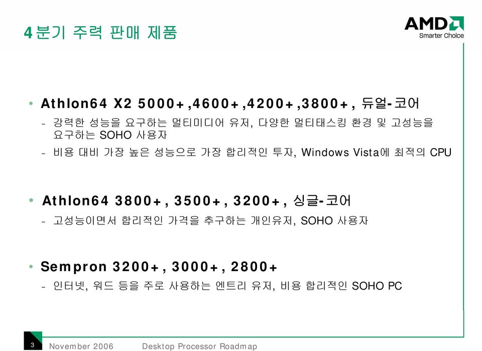CPU Athlon64 3800+, 3500+, 3200+, 싱글-코어 - 고성능이면서 합리적인 가격을 추구하는 개인유저, SH 사용자