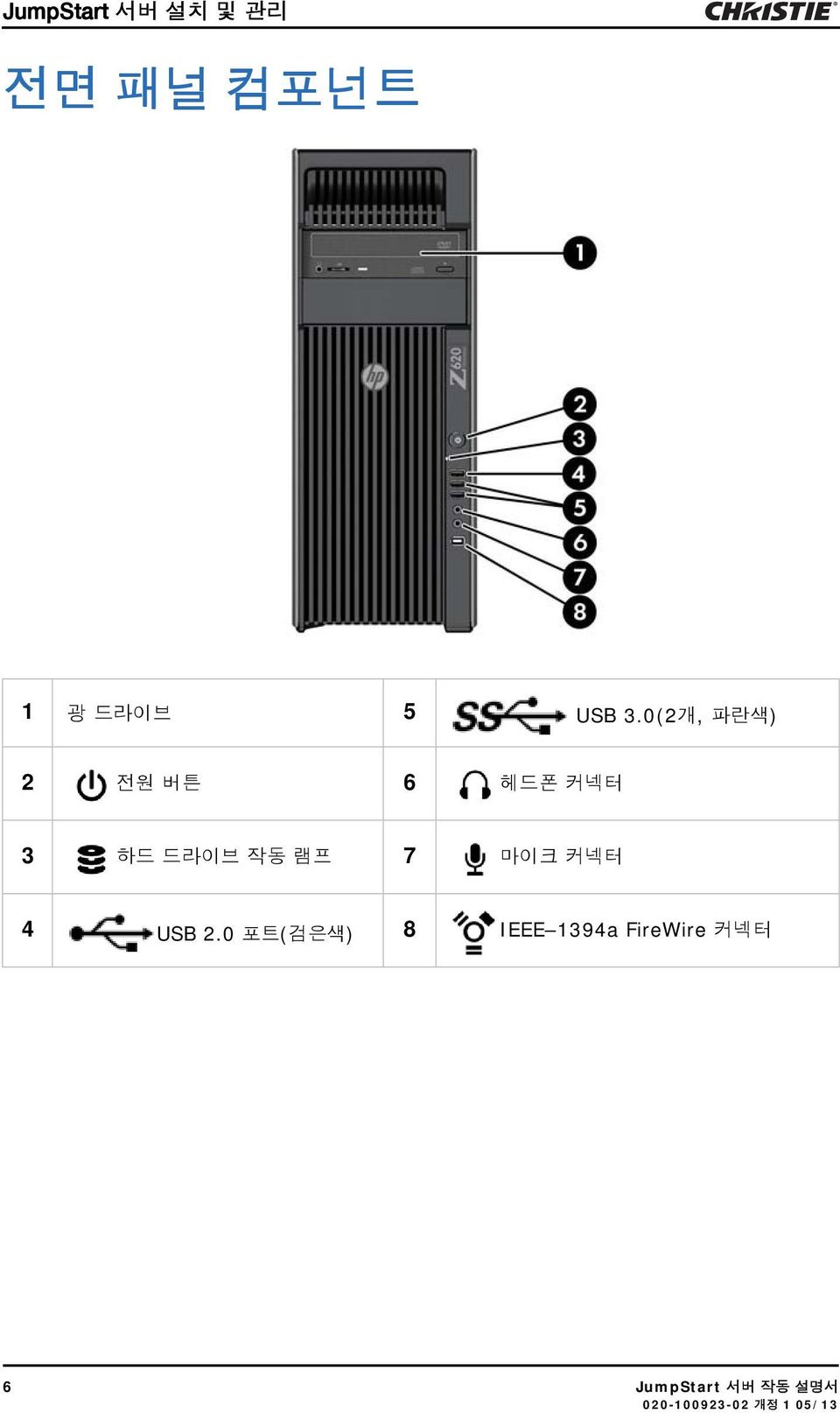 0(2개, 파란색) 2 전원 버튼 6 헤드폰 커넥터 3 하드 드라이브 작동