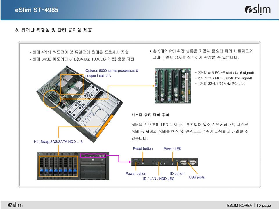 Opteron 8000 series processors & cooper heat sink - 2개의 x16 PCI-E slots (x16 signal) - 2개의 x16 PIC-E slots (x4 signal) - 1개의
