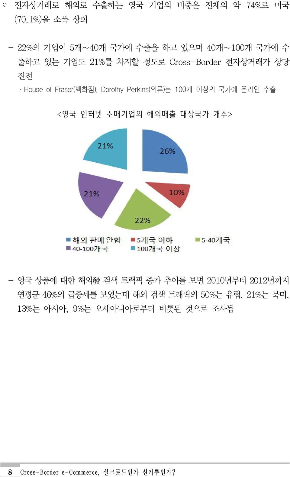 상당 진전 House of Fraser(백화점), Dorothy Perkins(의류)는 100개 이상의 국가에 온라인 수출 <영국 인터넷 소매기업의 해외매출 대상국가 개수> - 영국