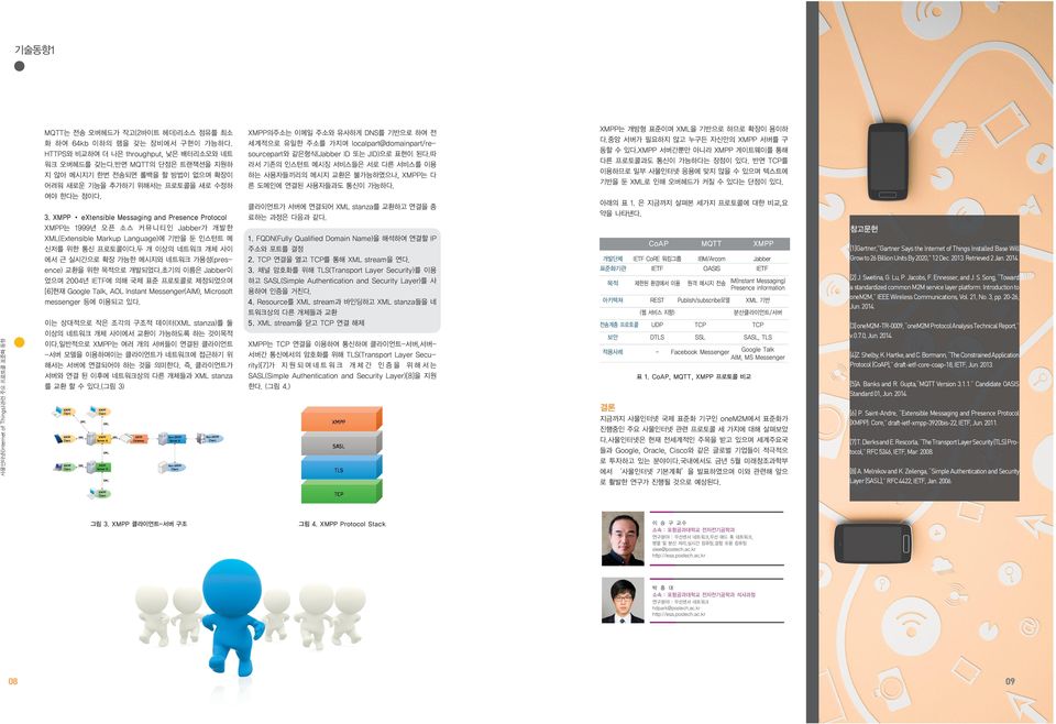 또는 JID)으로 표현이 된다.따 라서 기존의 인스턴트 메시징 서비스들은 서로 다른 서비스를 이용 하는 사용자들끼리의 메시지 교환은 불가능하였으나, XMPP는 다 른 도메인에 연결된 사용자들과도 통신이 가능하다. 여야 한다는 점이다. 3.