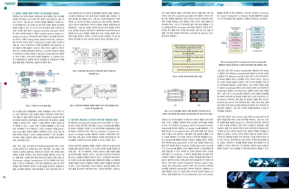 phase-frequency detector; BB-PFD)와 주파수 분주기 (frequency divider) 같은 커스텀 디 지털 셀, 그리고 마지막으로 디지털 콘트롤러와 같은 합성으로 구 현 가능한 디지털 셀들이 그것이다.