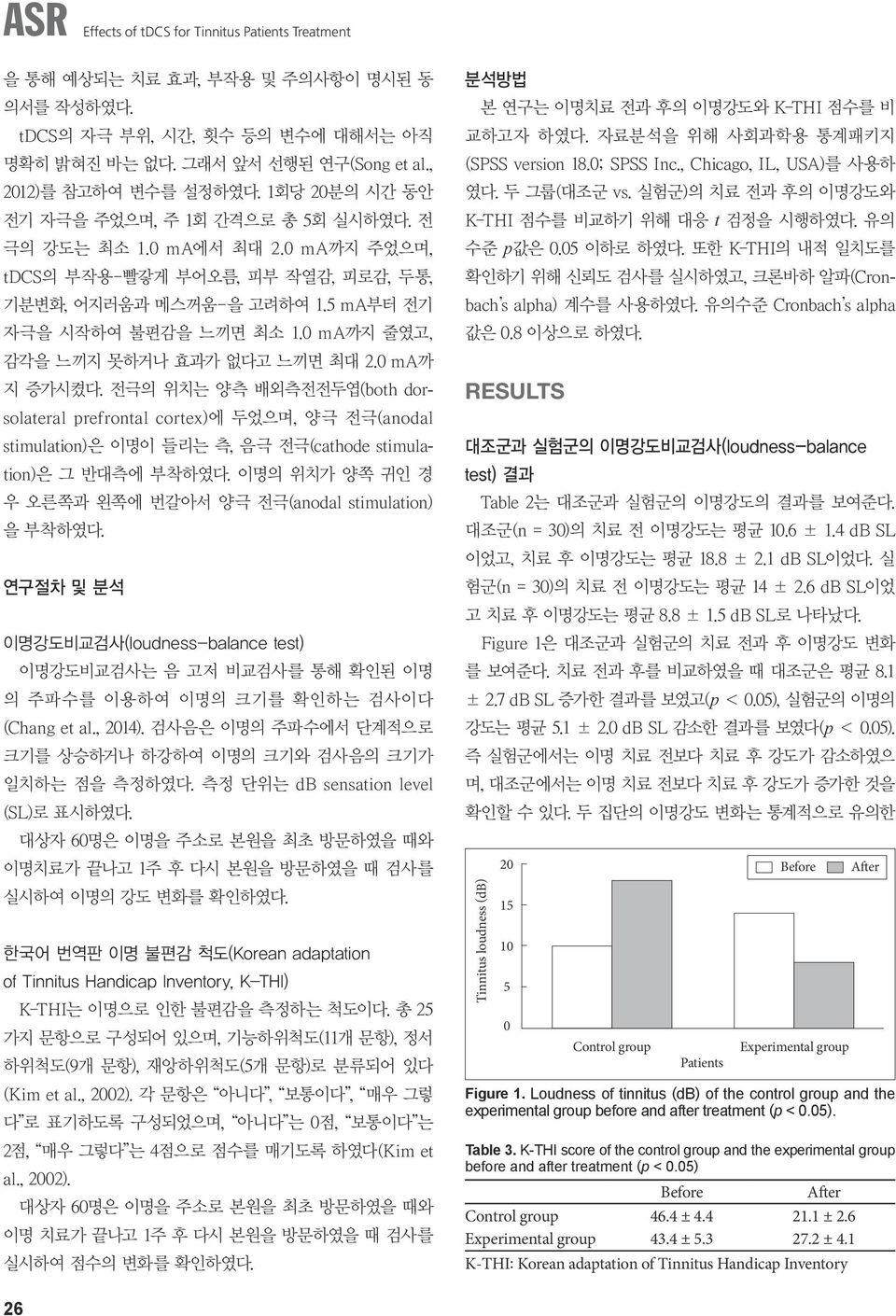 전극의 위치는 양측 배외측전전두엽 - 에 두었으며 양극 전극 은 이명이 들리는 측 음극 전극 - 은 그 반대측에 부착하였다 이명의 위치가 양쪽 귀인 경 우 오른쪽과 왼쪽에 번갈아서 양극 전극 을 부착하였다 연구절차 및 분석 이명강도비교검사(loudness-balance test) 이명강도비교검사는 음 고저 비교검사를 통해 확인된 이명 의 주파수를 이용하여