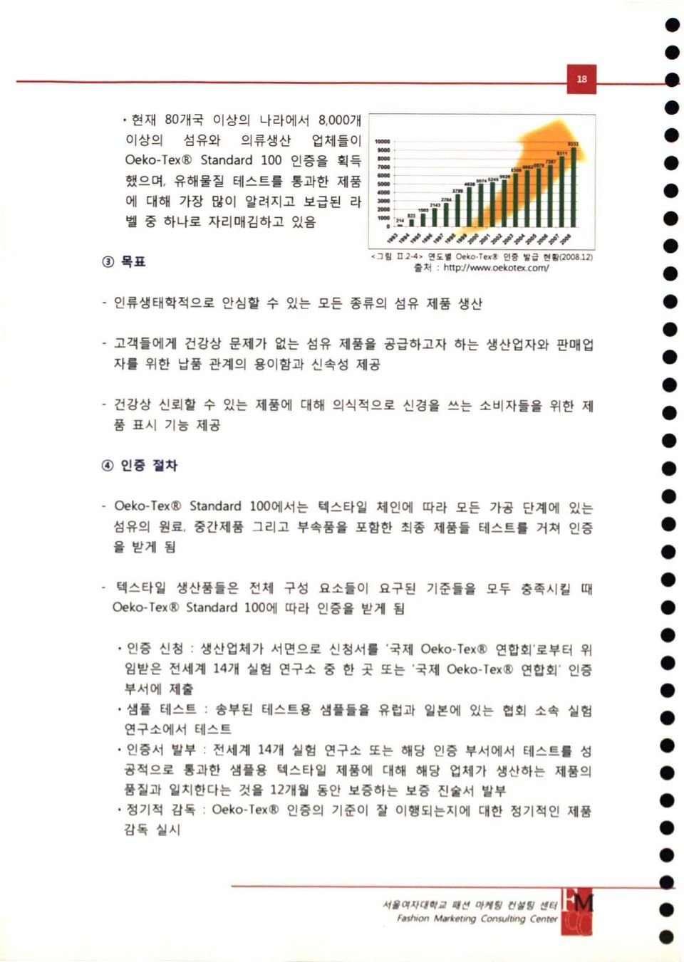 쓰는 소네자들을 위한 제 품 표시 기눙 제공 (L 인증 절차 Oe ko Te x 憙 Standar d 10 0어 서는 니l스타일 제인어 따라 모 든 가궁 단계에 있는 섬유의 원료,중간체퓽 그리고 부속품을 포항한 최종 제품돌 테스트를 거쳐 인증 욜 받 게 됨 텍스타일 생산품돌은 선체 구성 요소돌이 요구뉜 기준틀을 모두 충죽,킬1 1부 ㅇeko-Te,i