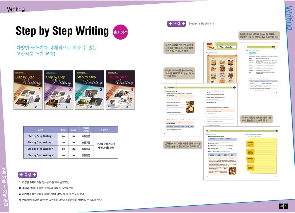 Step by Step Writing 2 20 124 Step by Step