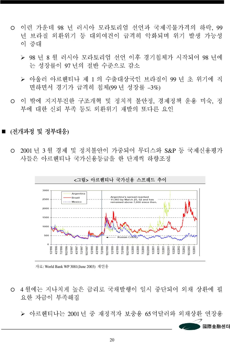 신뢰 부족 등도 외환위기 재발의 또다른 요인 (전개과정 및 정부대응) 2001 년 3월 경제 및 정치불안이 가중되어 무디스와 S&P 등 국제신용평가 사들은 아르헨티나 국가신용등급을 한 단계씩 하향조정 <그림> 아르헨티나 국가신용 스프레드