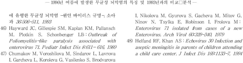 Pediatr Infect Dis 8:611-616, 1989 47) Chumakov M, Voroshilova M, Sindarov L, Lavrova I, Garcheva L, Koroleva G, Vasilenko S, Brodvarova I, Nikolova M, Gyurova S, Gacheva M,