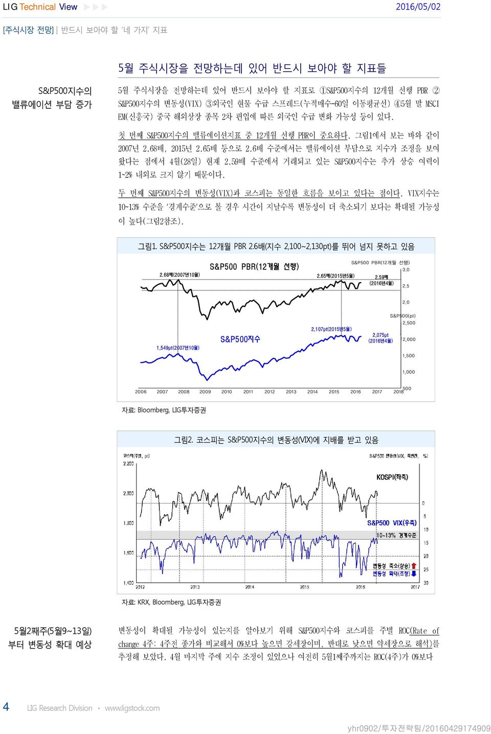 59배 수준에서 거래되고 있는 S&P500지수는 추가 상승 여력이 1~2% 내외로 크지 않기 때문이다. 두 번째 S&P500지수의 변동성(VIX)과 코스피는 동일한 흐름을 보이고 있다는 점이다. VIX지수는 10~13% 수준을 경계수준 으로 볼 경우 시간이 지날수록 변동성이 더 축소되기 보다는 확대될 가능성 이 높다(그림2참조). 그림1.