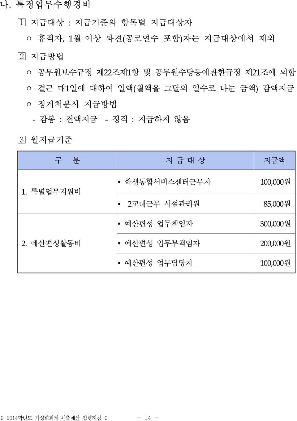 지급하지 않음 월지급기준 구 분 지 급 대 상 지급액 1.