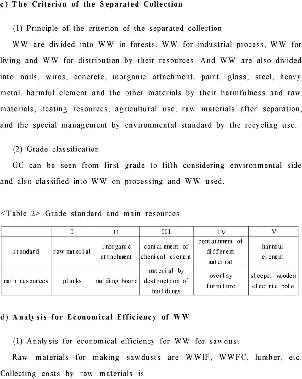 An d W W are also divided int o n ails, w ires, con cret e, inorganic att achm ent, paint, glas s, st eel, h eavy m et al, h arm ful elem ent an d the oth er m at erials by their harm fulnes s and r