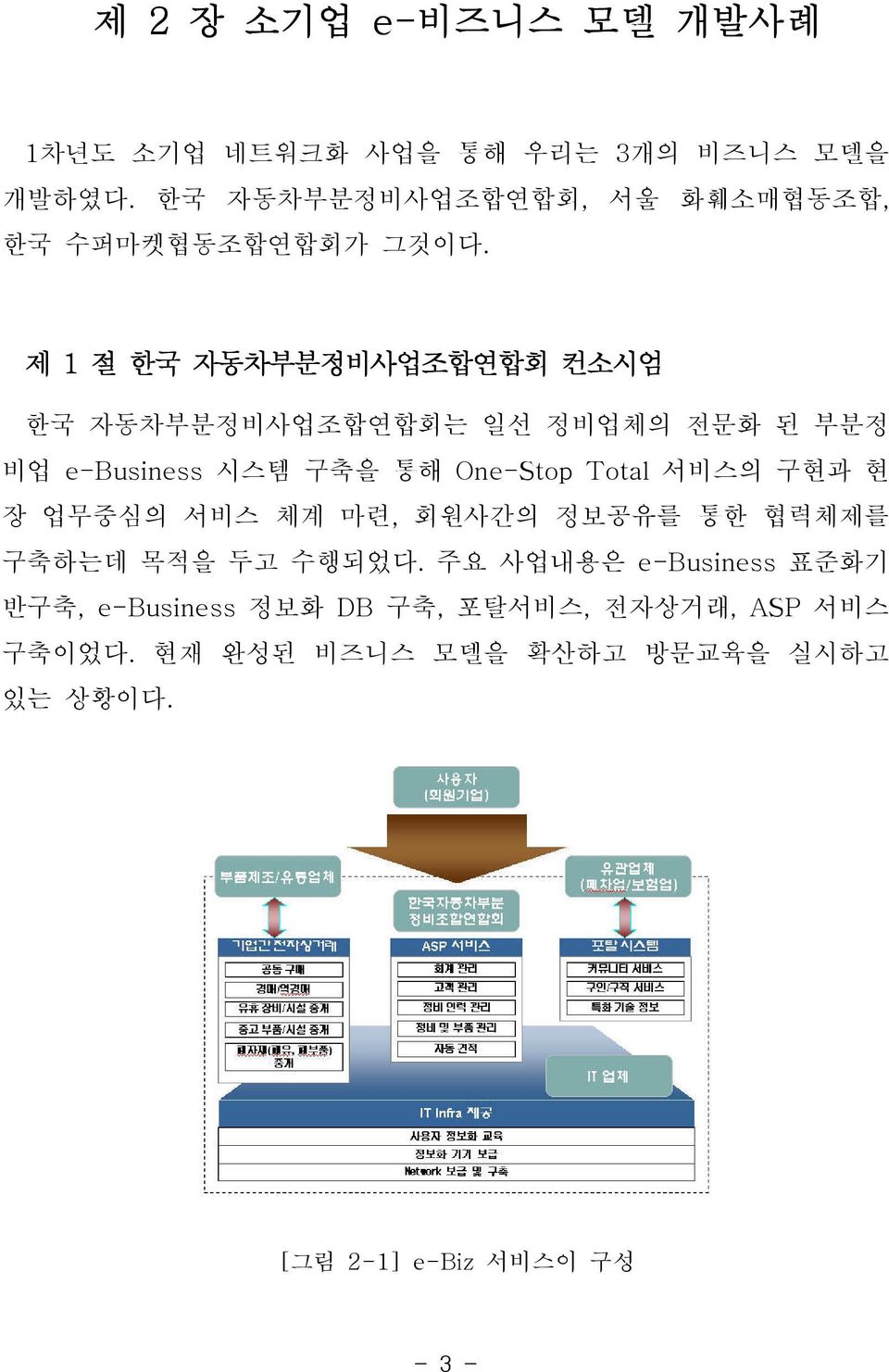 제 1 절 한국 자동차부분정비사업조합연합회 컨소시엄 한국 자동차부분정비사업조합연합회는 일선 정비업체의 전문화 된 부분정 비업 e-business 시스템 구축을 통해 One-Stop Total 서비스의