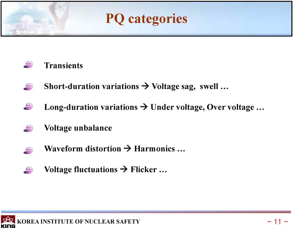 voltage Voltage unbalance Waveform distortion à Harmonics