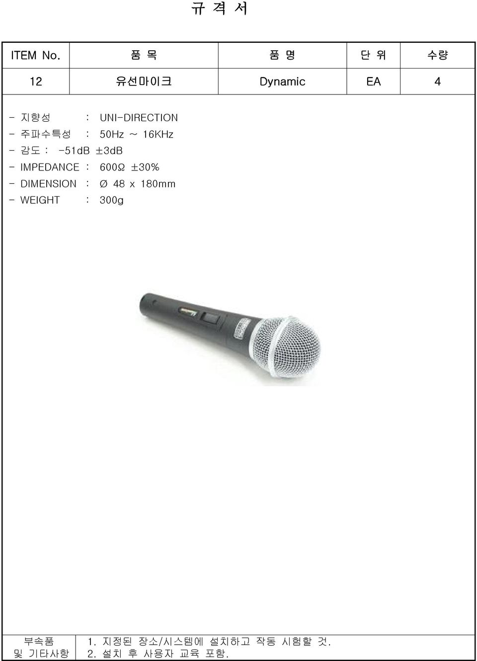 - 감도 : -51dB ±3dB - IMPEDANCE : 600Ω