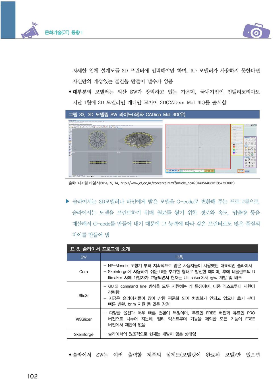 article_no=2014051402011857793001) 슬라이서는 3D모델러나 타인에게 받은 모델을 G-code로 변환해 주는 프로그램으로, 슬라이서는 모델을 프린트하기 위해 원료를 쌓기 위한 경로와 속도, 압출량 등을 계산해서 G-code를 만들어 내기 때문에 그 능력에 따라 같은 프린터로도 많은 품질의 차이를 만들어 냄 표 8.