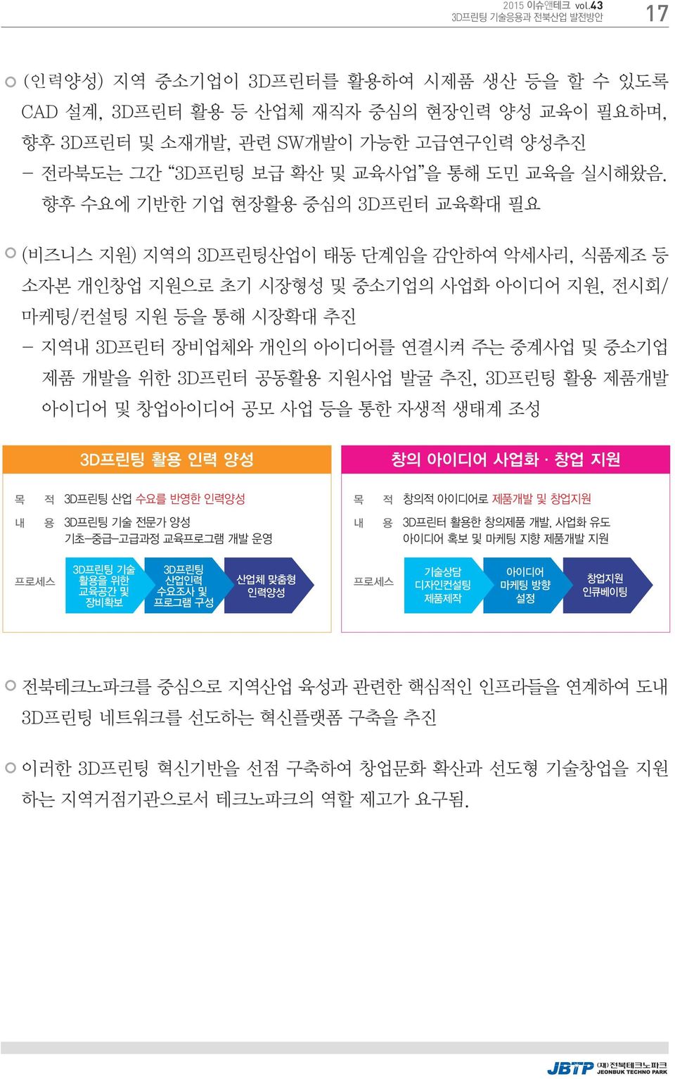 전라북도는 그간 3D프린팅 보급 확산 및 교육사업 을 통해 도민 교육을 실시해왔음.