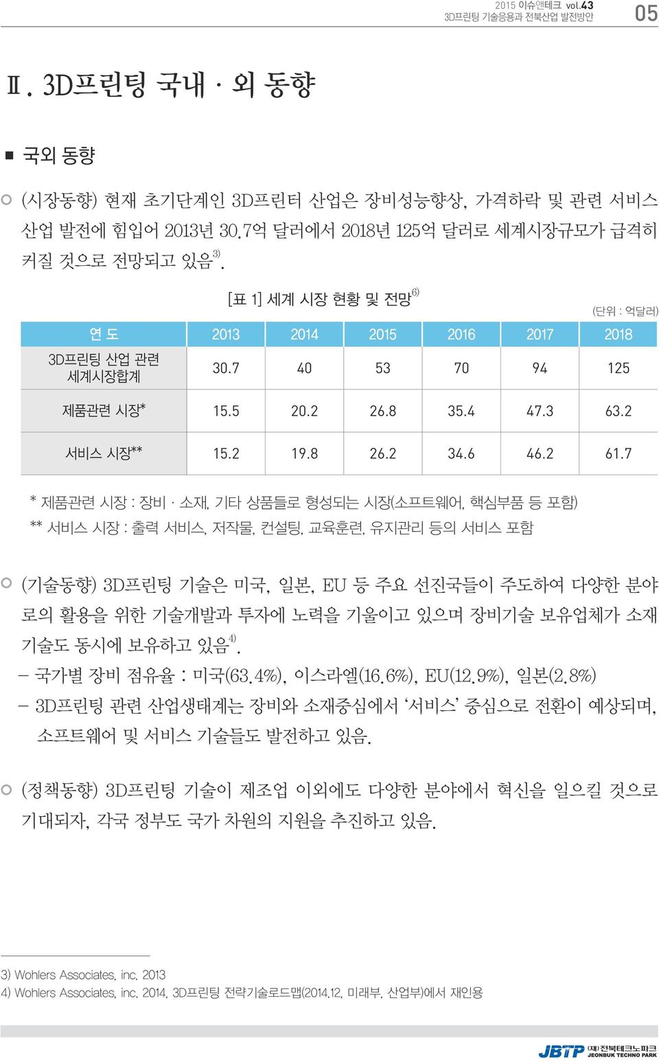 7 * 제품관련 시장 : 장비 소재, 기타 상품들로 형성되는 시장(소프트웨어, 핵심부품 등 포함) ** 서비스 시장 : 출력 서비스, 저작물, 컨설팅, 교육훈련, 유지관리 등의 서비스 포함 (기술동향) 3D프린팅 기술은 미국, 일본, EU 등 주요 선진국들이 주도하여 다양한 분야 로의 활용을 위한 기술개발과 투자에 노력을 기울이고 있으며 장비기술