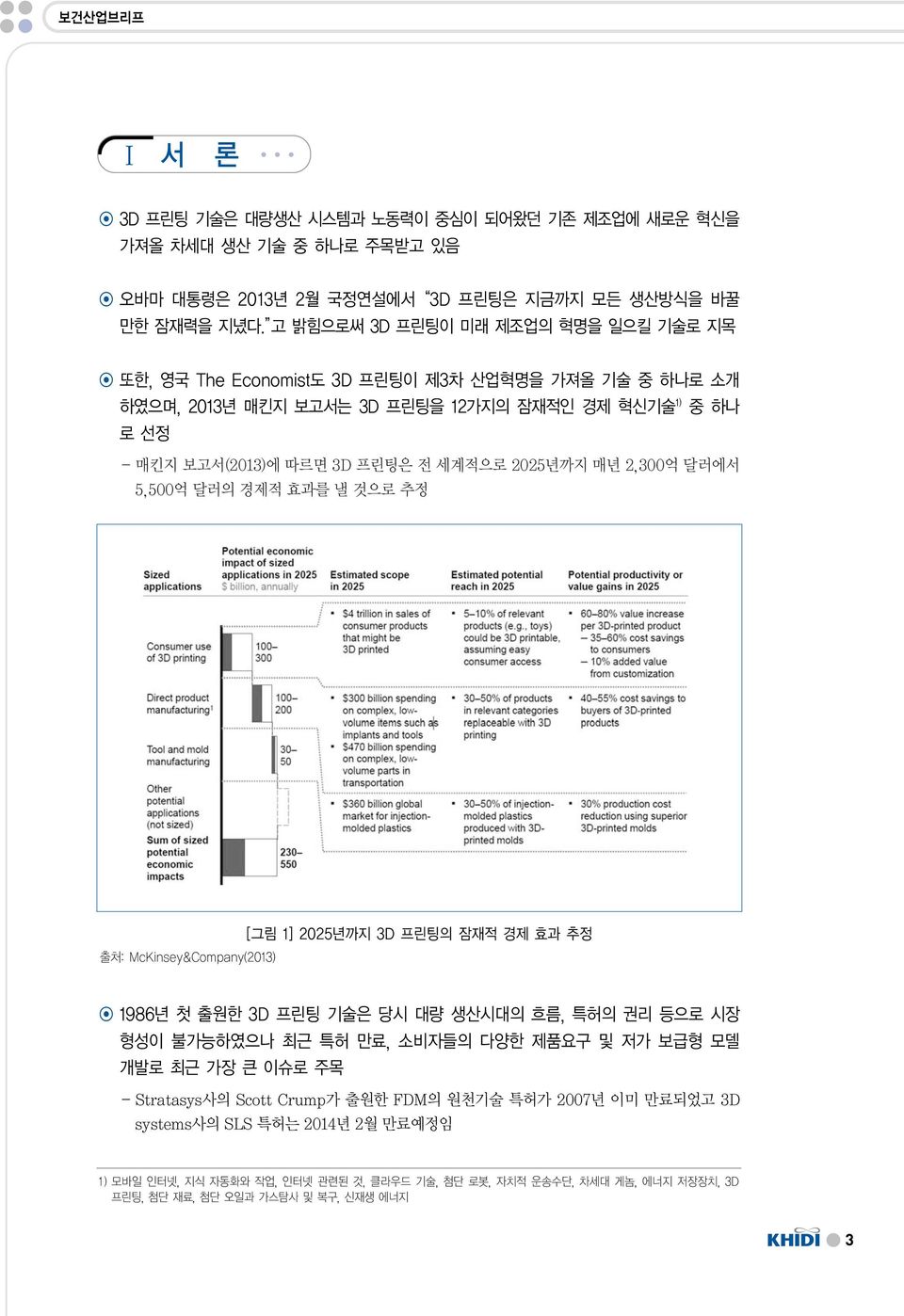 매년 2,300억 달러에서 5,500억 달러의 경제적 효과를 낼 것으로 추정 출처: McKinsey&Company(2013) [그림 1] 2025년까지 3D 프린팅의 잠재적 경제 효과 추정 1986년 첫 출원한 3D 프린팅 기술은 당시 대량 생산시대의 흐름, 특허의 권리 등으로 시장 형성이 불가능하였으나 최근 특허 만료, 소비자들의 다양한 제품요구 및