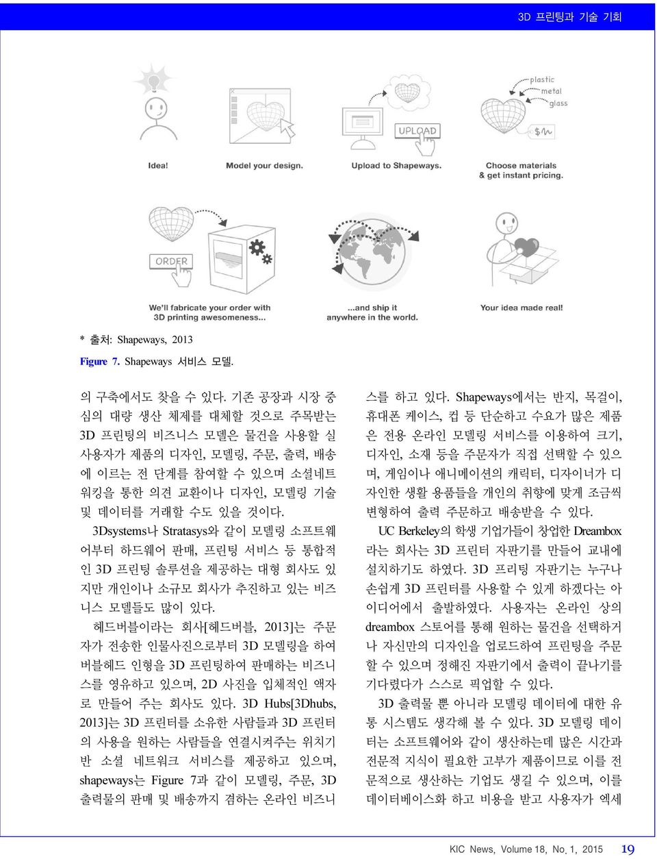 3Dsystems나 Stratasys와 같이 모델링 소프트웨 어부터 하드웨어 판매, 프린팅 서비스 등 통합적 인 3D 프린팅 솔루션을 제공하는 대형 회사도 있 지만 개인이나 소규모 회사가 추진하고 있는 비즈 니스 모델들도 많이 있다.