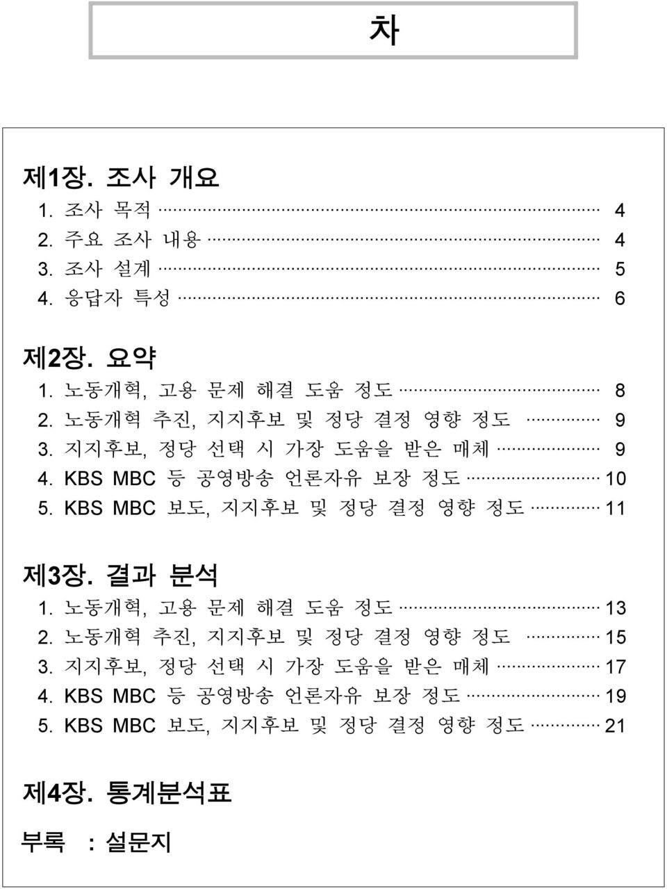 KBS MBC 보도, 지지후보 및 정당 결정 영향 정도 11 제3장. 결과 분석 1. 노동개혁, 고용 문제 해결 도움 정도 13 2.