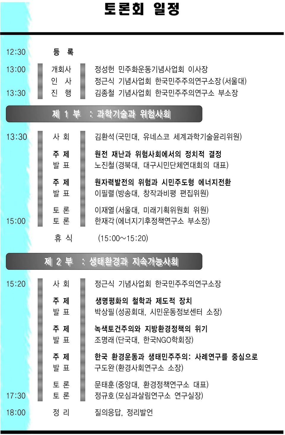 한재각 (에너지기후정책연구소 부소장) 휴 식 (15:00~15:20) 제 2 부 : 생태환경과 지속가능사회 15:20 사 회 정근식 기념사업회 한국민주주의연구소장 주 제 생명평화의 철학과 제도적 장치 발 표 박상필 (성공회대, 시민운동정보센터 소장) 주 제 녹색토건주의와