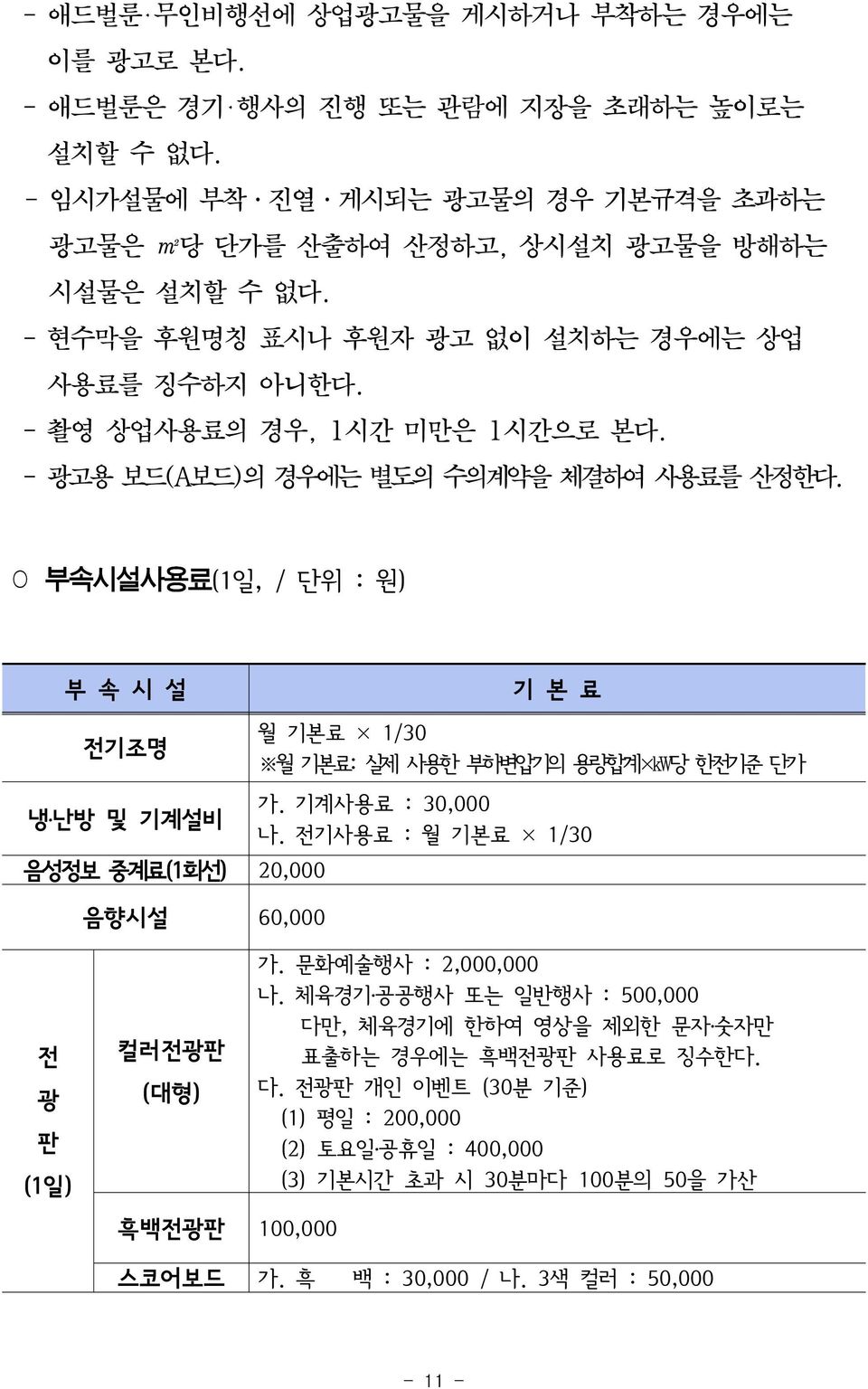 부속시설사용료(1일, / 단위 : 원) 부 속 시 설 기 본 료 전기조명 냉 난방 및 기계설비 음성정보 중계료(1회선) 20,000 음향시설 60,000 월 기본료 1/30 월 기본료: 실제 사용한 부하변압기의 용량합계 kw당 한전기준 단가 가. 기계사용료 : 30,000 나.