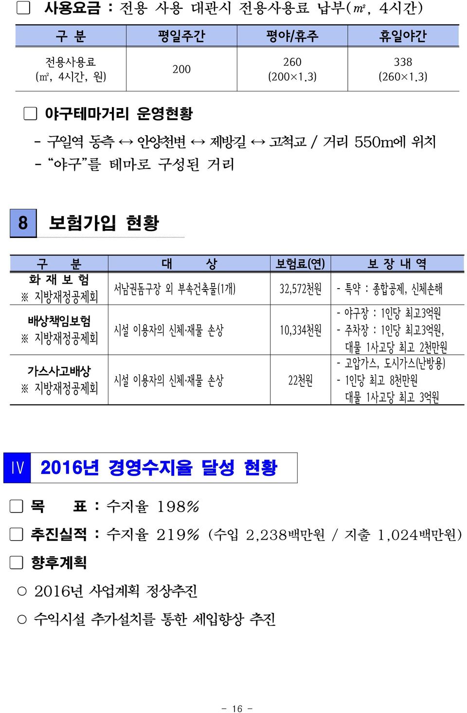 32,572천원 - 특약 : 종합공제, 신체손해 - 야구장 : 1인당 최고3억원 배상책임보험 지방재정공제회 시설 이용자의 신체 재물 손상 10,334천원 - 주차장 : 1인당 최고3억원, 대물 1사고당 최고 2천만원 - 고압가스, 도시가스(난방용)