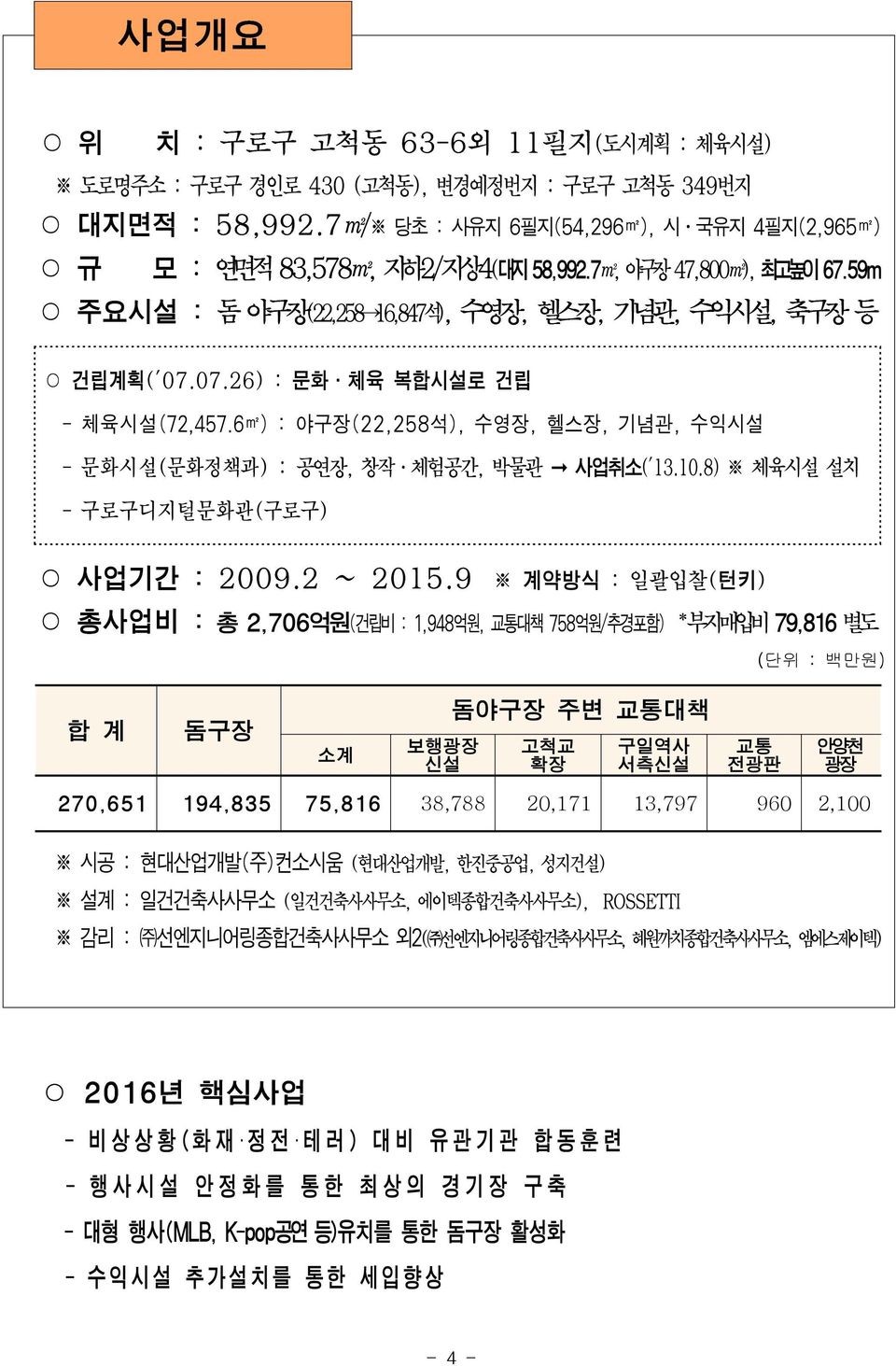 6m2) : 야구장(22,258석), 수영장, 헬스장, 기념관, 수익시설 - 문화시설(문화정책과) : 공연장, 창작 체험공간, 박물관 사업취소('13.10.8) 체육시설 설치 - 구로구디지털문화관(구로구) 사업기간 : 2009.2 ~ 2015.