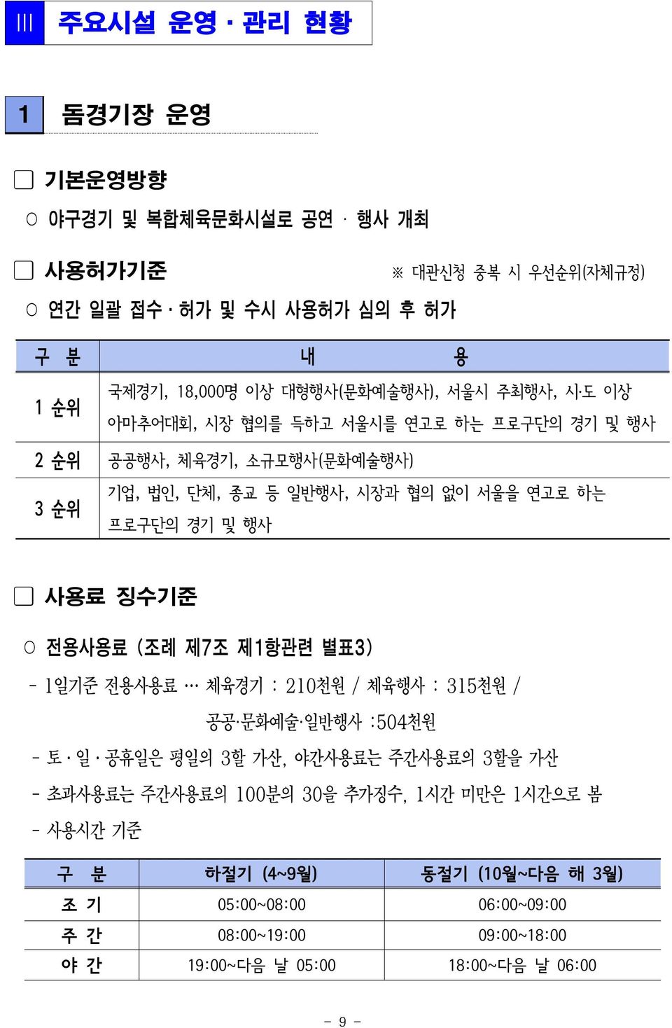 징수기준 전용사용료 (조례 제7조 제1항관련 별표3) - 1일기준 전용사용료 체육경기 : 210천원 / 체육행사 : 315천원 / 공공 문화예술 일반행사 :504천원 - 토 일 공휴일은 평일의 3할 가산, 야간사용료는 주간사용료의 3할을 가산 - 초과사용료는 주간사용료의 100분의 30을