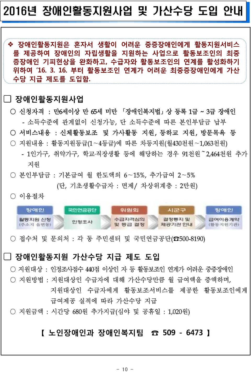 학교 직장생활 등에 해당하는 경우 91천원~2,464천원 추가 지원 본인부담금 : 기본급여 월 한도액의 6 15%, 추가급여 2 5% (단, 기초생활수급자 : 면제/ 차상위계층 : 2만원) 이용절차 접수처 및 문의처 : 각 동 주민센터 및 국민연금공단( 500-8190) 장애인활동지원 가산수당 지급 제도 도입 지원대상 : 인정조사점수 440점