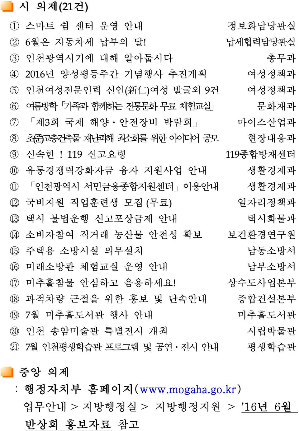 119 신고요령 10 유통경쟁력강화자금 융자 지원사업 안내 11 인천광역시 서민금융종합지원센터 이용안내 12 국비지원 직업훈련생 모집 (무료) 13 택시 불법운행 신고포상금제 안내 14 소비자참여 직거래 농산물 안전성 확보 15 주택용 소방시설 의무설치 16 미래소방관 체험교실 운영 안내 17 미추홀참물 안심하고