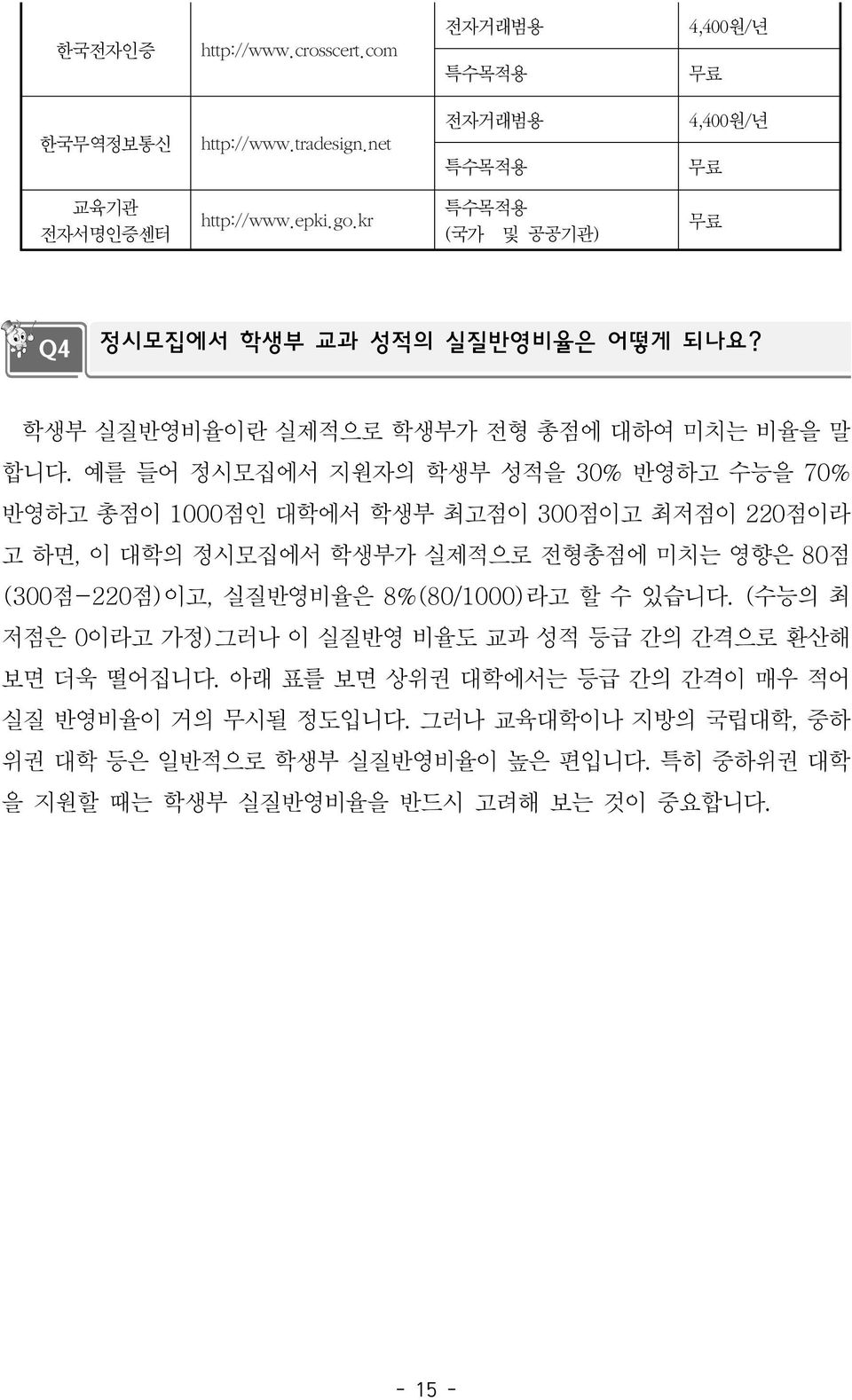 예를 들어 정시모집에서 지원자의 학생부 성적을 30% 반영하고 수능을 70% 반영하고 총점이 1000점인 대학에서 학생부 최고점이 300점이고 최저점이 220점이라 고 하면, 이 대학의 정시모집에서 학생부가 실제적으로 전형총점에 미치는 영향은 80점 (300점-220점)이고, 실질반영비율은