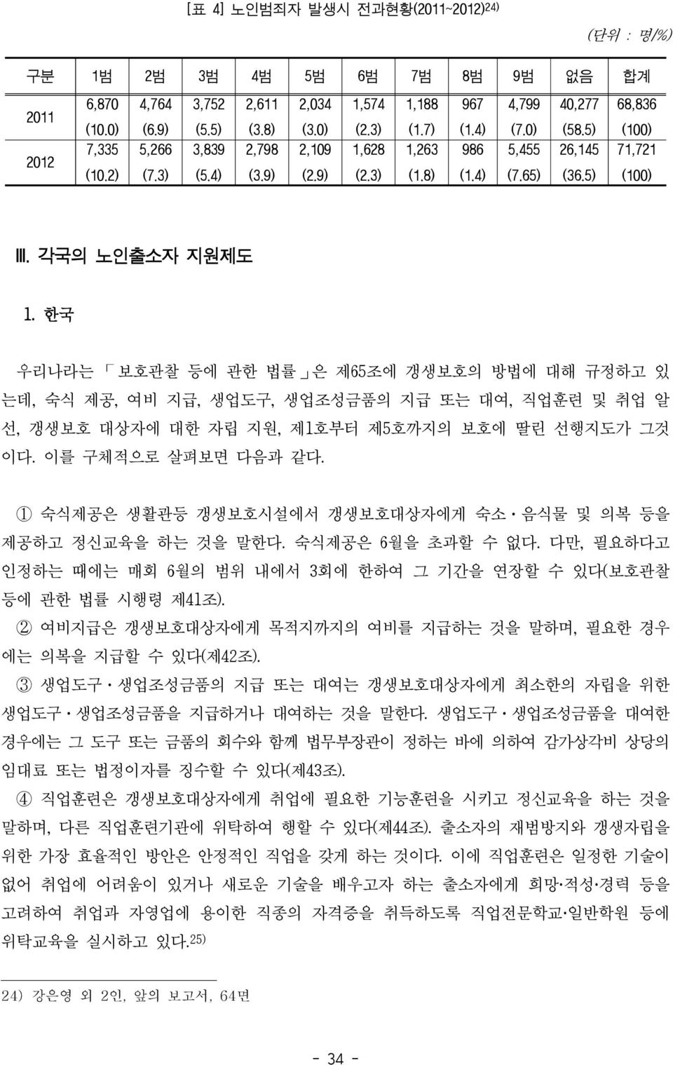 한국 우리나라는 보호관찰 등에 관한 법률 은 제65조에 갱생보호의 방법에 대해 규정하고 있 는데, 숙식 제공, 여비 지급, 생업도구, 생업조성금품의 지급 또는 대여, 직업훈련 및 취업 알 선, 갱생보호 대상자에 대한 자립 지원, 제1호부터 제5호까지의 보호에 딸린 선행지도가 그것 이다. 이를 구체적으로 살펴보면 다음과 같다.