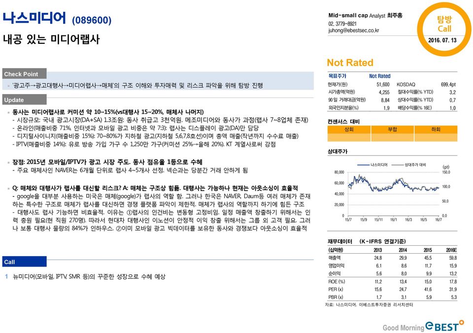 메조미디어와 동사가 과점(랩사 7~8업체 존재) - 온라인(매출비중 71%, 인터넷과 모바일 광고 비중은 약 7:3): 랩사는 디스플레이 광고(DA)만 담당 - 디지털사이니지(매출비중 15%): 7~8%가 지하철 광고(지하철 5,6,7,8호선)이며 총액 매출(작년까지 수수료 매출) - IPTV(매출비중 14%): 유로 방송 가입 가구 수 1,25만