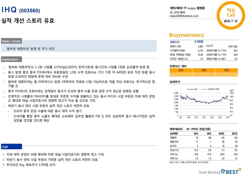 5%(닐슨코리아, 전국기준)로 동시간대 시청률 1위로 순조롭게 방영 중 동시 방영 중인 중국 YOUKU에서 유료회원의 1,2회 누적 조회수는 7/12 기준 약 4,4만 뷰로 직전 한중 동시 방영 드라마인 태양에 후예 대비 Slow한 수준 함부로 애틋하게는 총 2부작이고 방영 1주후부터 무료로 시청 가능하므로 개별 차의 조회수는 추가적으로 증 가할 것 중국