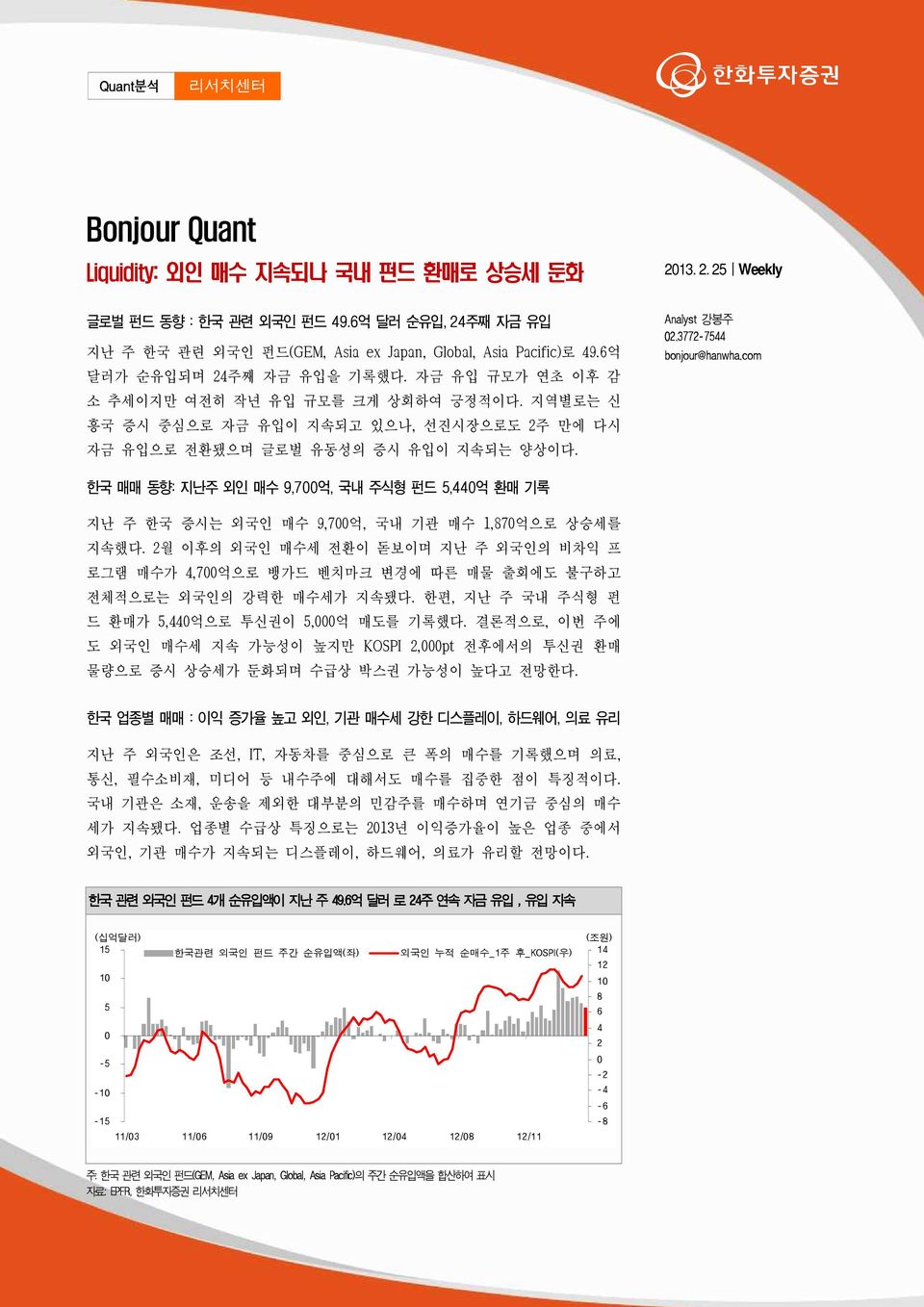 . 5ㅣWeekly Analyst 강봉주.377-75 bonjour@hanwha.com 한국 매매 동향: 지난주 외인 매수 9,7억, 국내 주식형 펀드 5,억 환매 기록 지난 주 한국 증시는 외국인 매수 9,7억, 국내 기관 매수 1,87억으로 상승세를 지속했다.