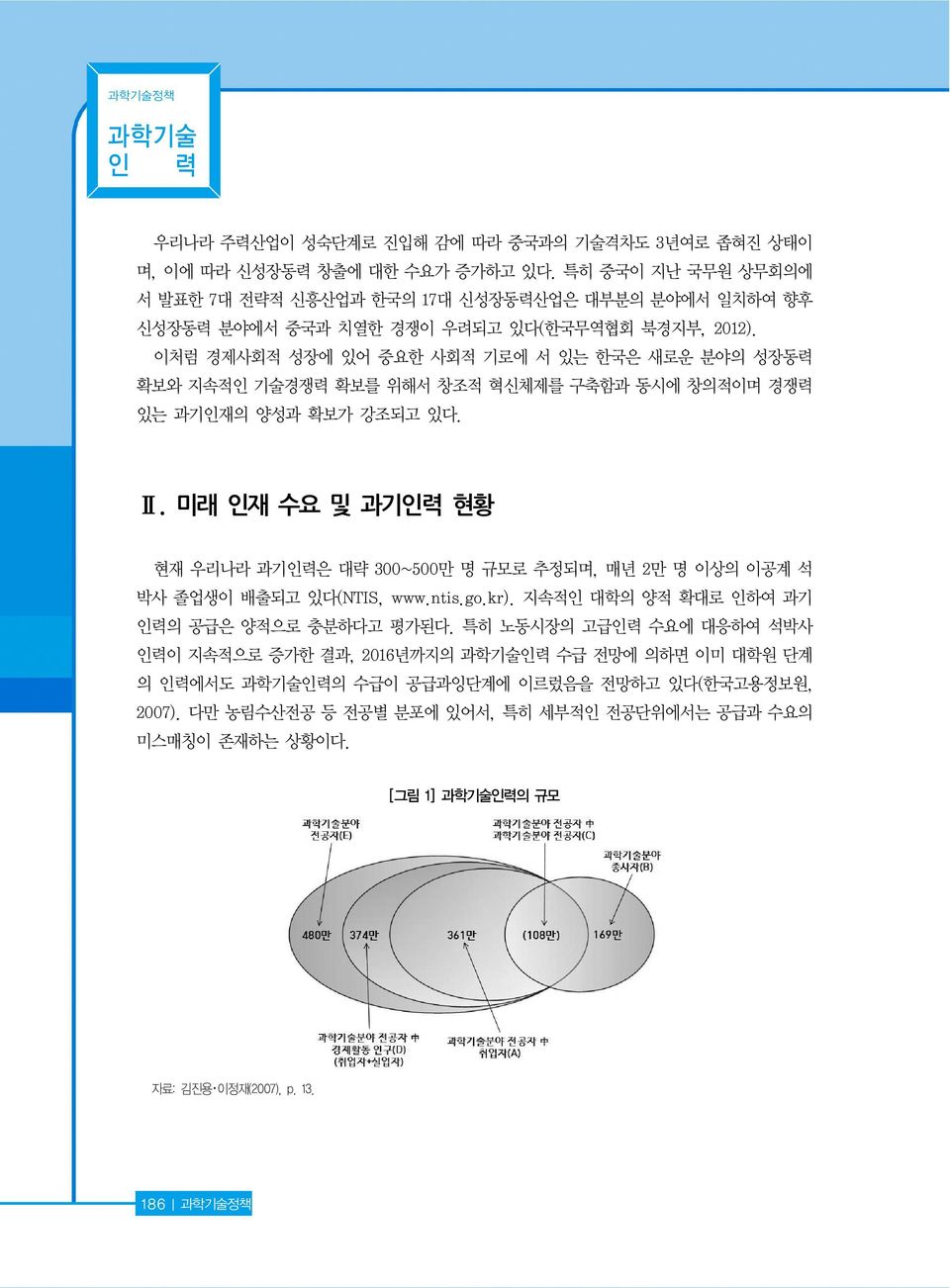 이처럼 경제사회적 성장에 있어 중요한 사회적 기로에 서 있는 한국은 새로운 분야의 성장동력 확보와 지속적인 기술경쟁력 확보를 위해서 창조적 혁신체제를 구축함과 동시에 창의적이며 경쟁력 있는 과기인재의 양성과 확보가 강조되고 있다. Ⅱ.