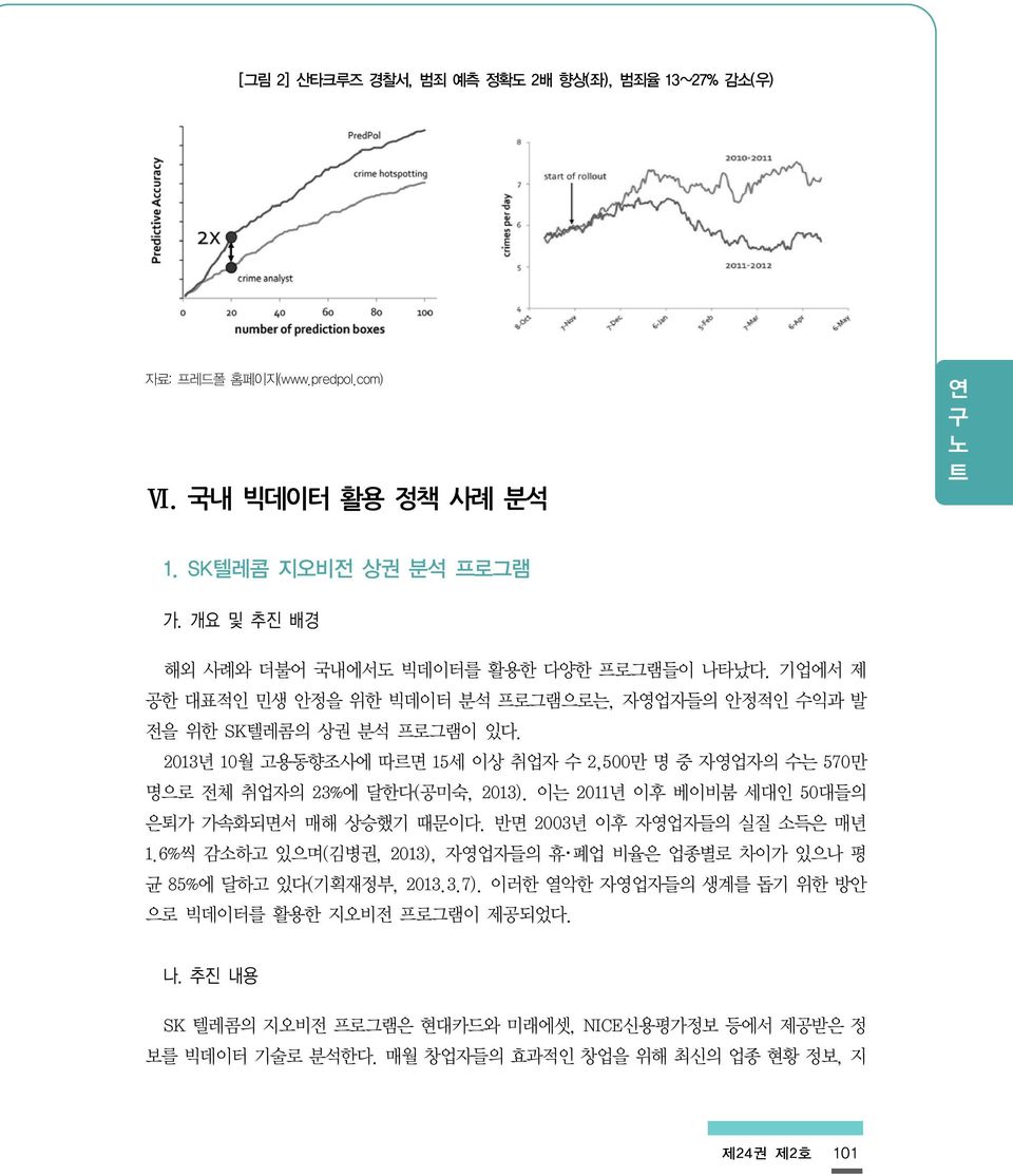 2013년 10월 고용동향조사에 따르면 15세 이상 취업자 수 2,500만 명 중 자영업자의 수는 570만 명으로 전체 취업자의 23%에 달한다(공미숙, 2013). 이는 2011년 이후 베이비붐 세대인 50대들의 은퇴가 가속화되면서 매해 상승했기 때문이다. 반면 2003년 이후 자영업자들의 실질 소득은 매년 1.