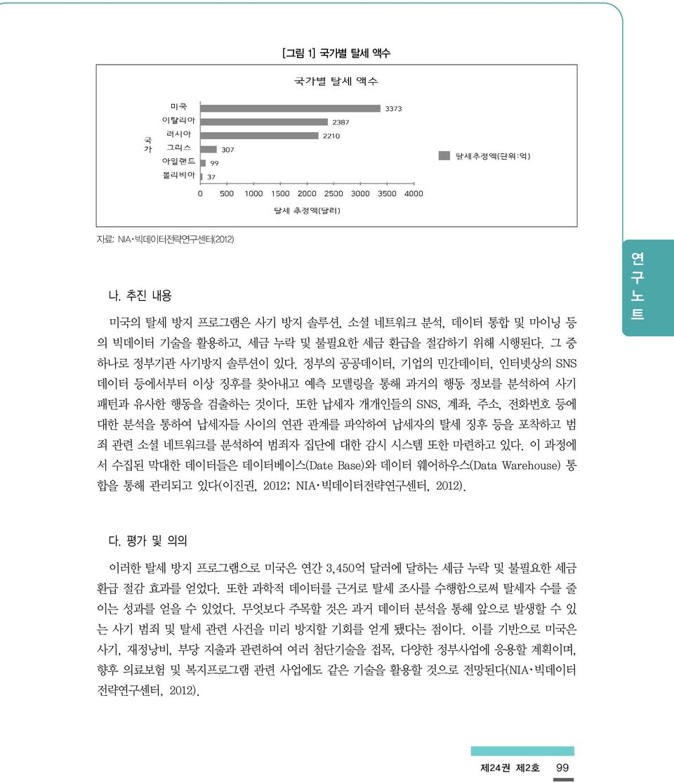 또한 납세자 개개인들의 SNS, 계좌, 주소, 전화번호 등에 대한 분석을 통하여 납세자들 사이의 연관 관계를 파악하여 납세자의 탈세 징후 등을 포착하고 범 죄 관련 소셜 네트워크를 분석하여 범죄자 집단에 대한 감시 시스템 또한 마련하고 있다.