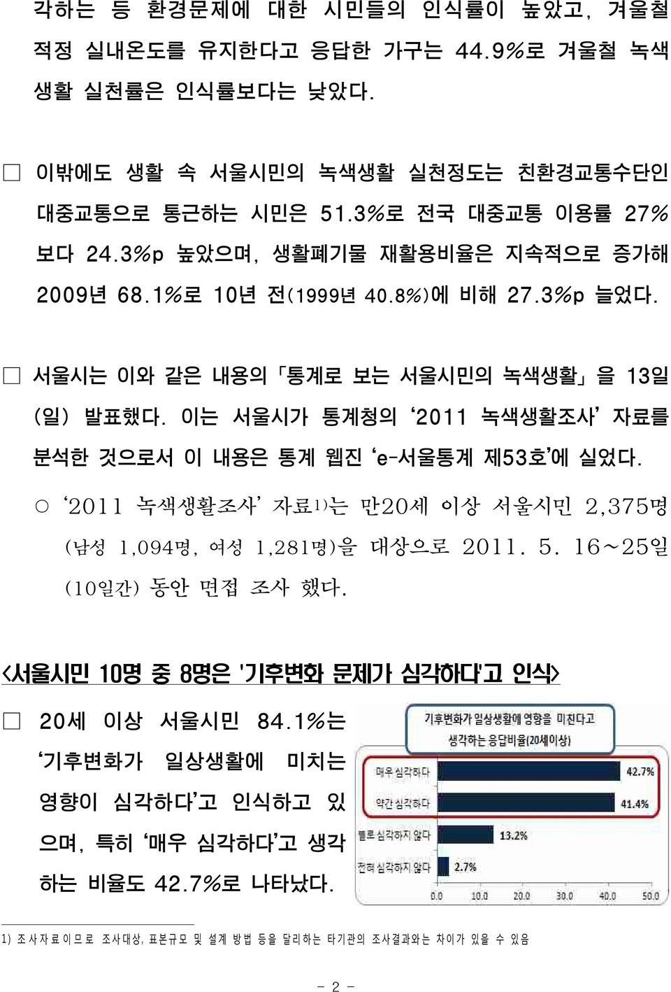 이는 서울시가 통계청의 2011 녹색생활조사 자료를 분석한 것으로서 이 내용은 통계 웹진 e-서울통계 제53호 에 실었다. 2011 녹색생활조사 자료 1) 는 만20세 이상 서울시민 2,375명 (남성 1,094명,여성 1,281명)을 대상으로 2011.5.16~25일 (10일간)동안 면접 조사 했다.