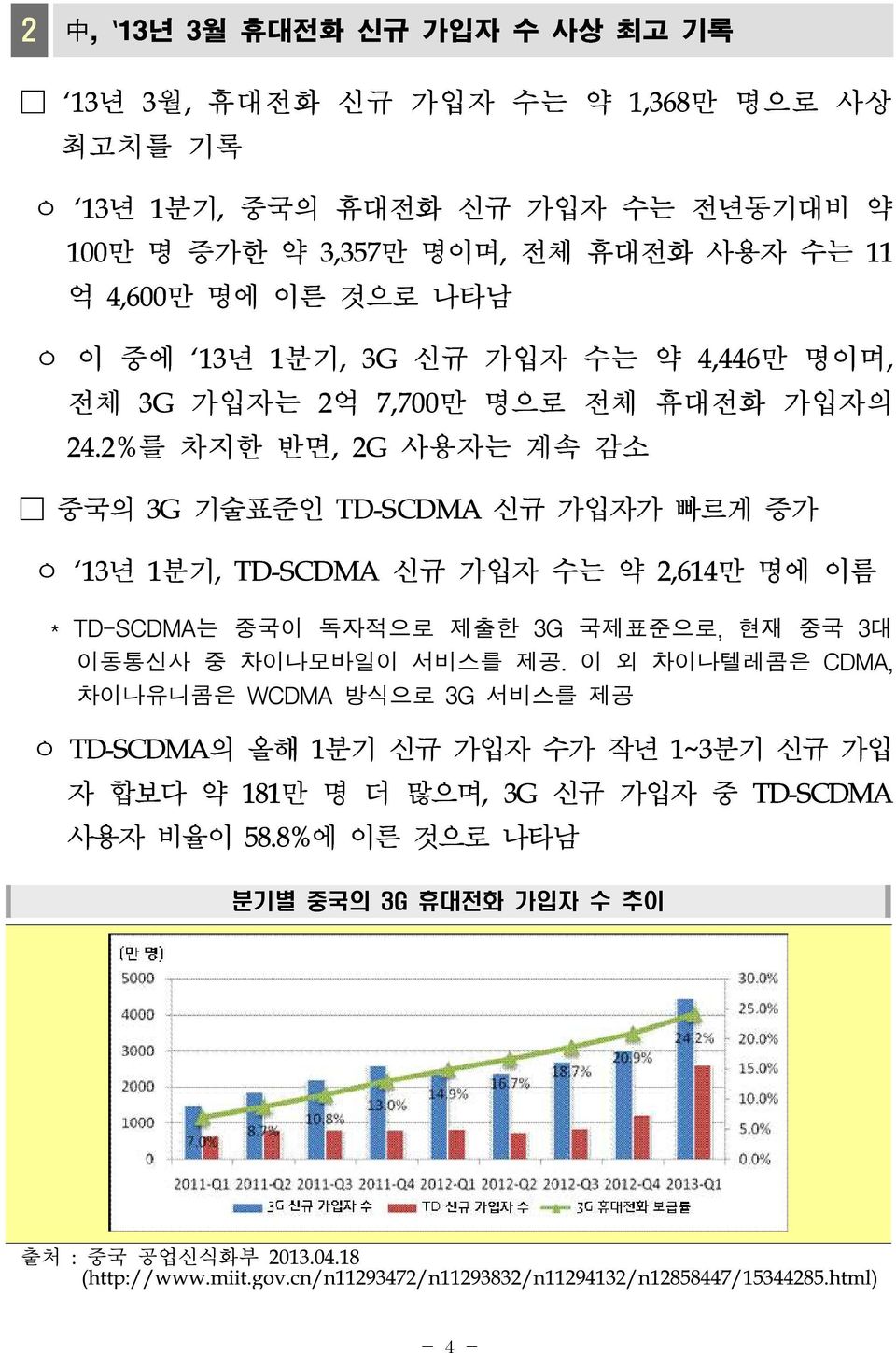 2%를 차지한 반면, 2G 사용자는 계속 감소 중국의 3G 기술표준인 TD-SCDMA 신규 가입자가 빠르게 증가 ㅇ `13년 1분기, TD-SCDMA 신규 가입자 수는 약 2,614만 명에 이름 * TD-SCDMA는 중국이 독자적으로 제출한 3G 국제표준으로, 현재 중국 3대 이동통신사 중 차이나모바일이 서비스를 제공.