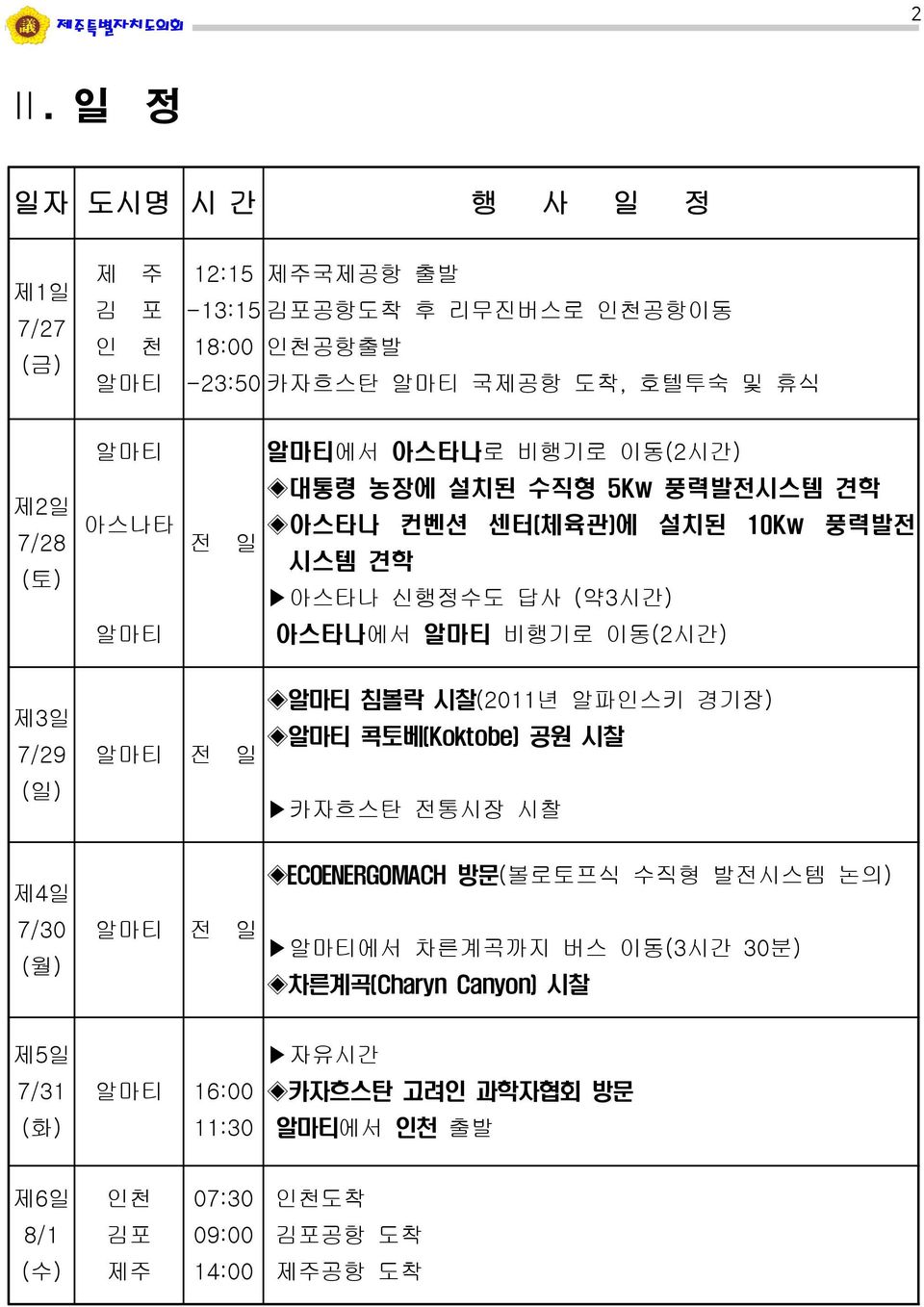 제3일 7/29 알마티 전 일 알마티 침볼락 시찰(2011년 알파인스키 경기장) 알마티 콕토베(Koktobe) 공원 시찰 (일) 카자흐스탄 전통시장 시찰 제4일 ECOENERGOMACH 방문(볼로토프식 수직형 발전시스템 논의) 7/30 (월) 알마티 전 일 알마티에서 차른계곡까지 버스